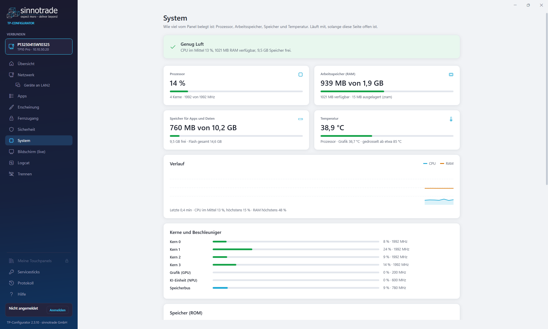 TP-Configurator: Systemlast